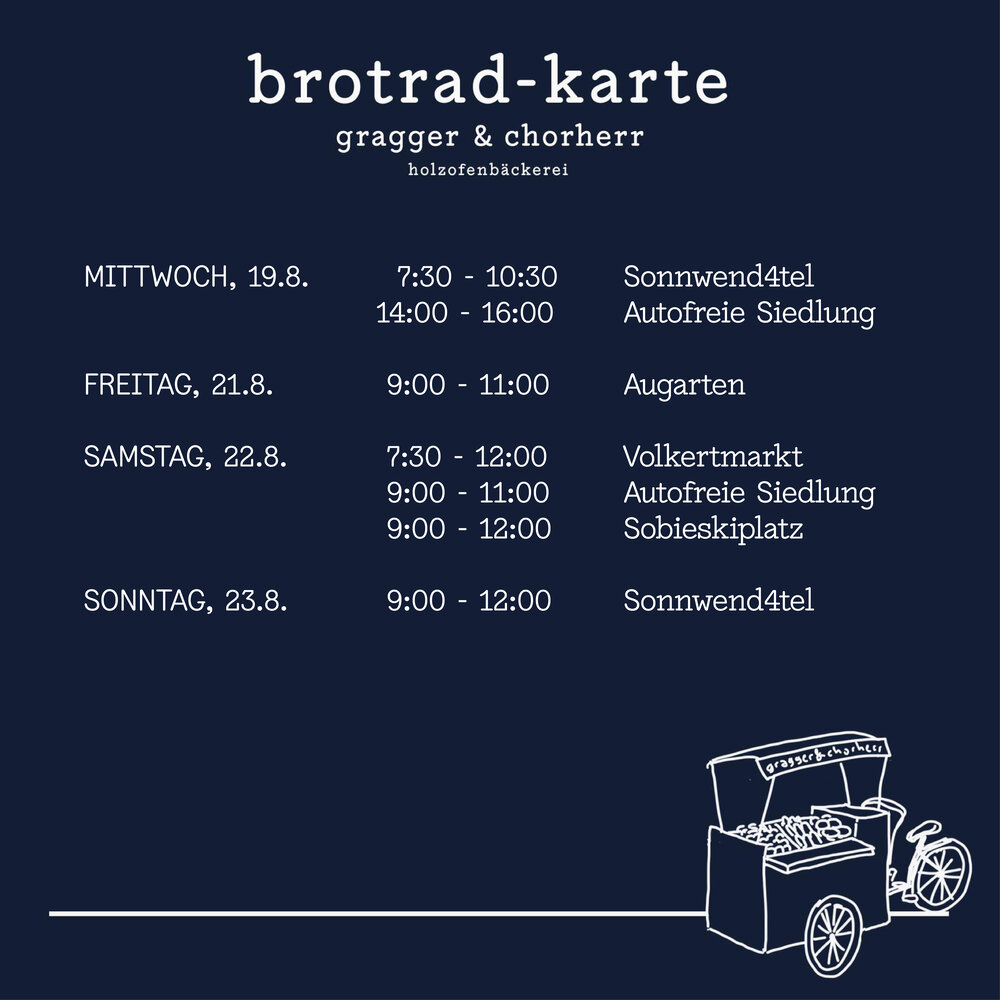 Gragger_Chorherr_Brotrad_August_192.jpg